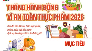 Triển khai “Tháng hành động vì an toàn thực phẩm”