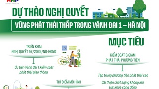 Dự thảo Đề án “Vùng phát thải thấp trong Vành đai 1, thành phố Hà Nội”