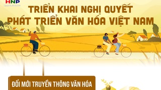 Chương trình hành động về phát triển văn hóa Thủ đô Hà Nội - Việt Nam