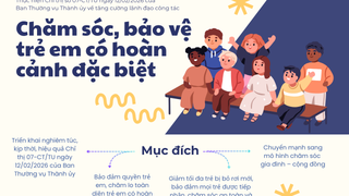 Tăng cường lãnh đạo công tác chăm sóc, bảo vệ trẻ em có hoàn cảnh đặc biệt