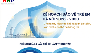 Hằng năm phấn đấu kéo giảm tỷ lệ tội phạm xâm hại trẻ em
