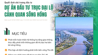Hà Nội quyết định chủ trương đầu tư Dự án đầu tư Trục đại lộ cảnh quan sông Hồng