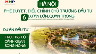 Phê duyệt, điều chỉnh chủ trương đầu tư 6 dự án lớn, quan trọng