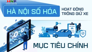 Ứng dụng công nghệ trong trông giữ xe tại toàn bộ bến xe, bãi đỗ, điểm trông giữ xe