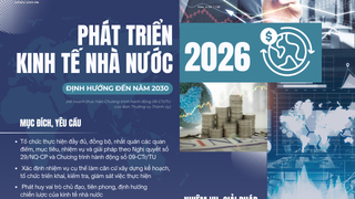 Phát triển kinh tế nhà nước năm 2026, định hướng đến năm 2030