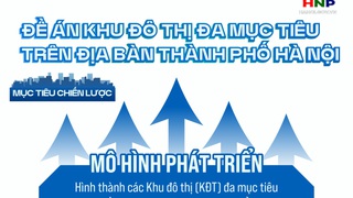 Khu đô thị đa mục tiêu: Tầm nhìn dài hạn kiến tạo Thủ đô hiện đại, nhân văn