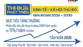 Thi đua thực hiện thắng lợi các nhiệm vụ, chỉ tiêu phát triển kinh tế - xã hội