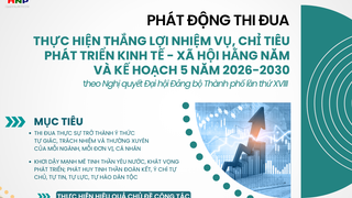 Thi đua thực hiện thắng lợi các nhiệm vụ, chỉ tiêu phát triển kinh tế - xã hội