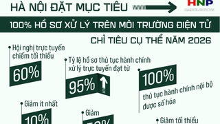Hà Nội đặt mục tiêu 100% hồ sơ xử lý trên môi trường điện tử