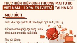 Thực hiện Hiệp định Thương mại tự do giữa Việt Nam và I-xra-en (VIFTA) trên địa bàn Thành phố 