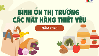 Triển khai Chương trình bình ổn thị trường các mặt hàng thiết yếu năm 2026