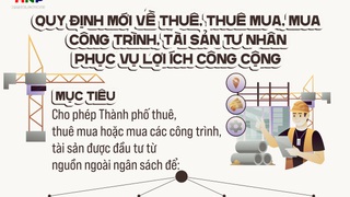 Quy định thuê/mua công trình tư phục vụ phát triển kinh tế - xã hội
