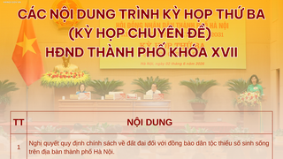 HĐND Thành phố thông qua 22 nghị quyết, sẵn sàng cho Luật Thủ đô có hiệu lực từ 1/7