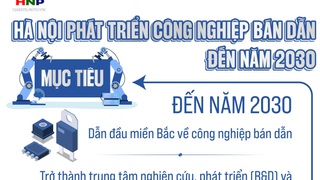 Kế hoạch phát triển bán dẫn: Tập trung thiết kế, đóng gói và làm chủ công nghệ