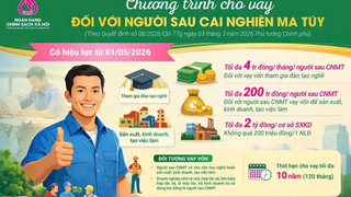 Triển khai chính sách tín dụng đối với người sau cai nghiện ma túy tái hòa nhập cộng đồng
