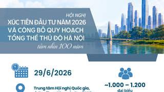 Tổ chức Hội nghị Xúc tiến đầu tư năm 2026 và công bố Quy hoạch tổng thể Thủ đô tầm nhìn 100 năm
