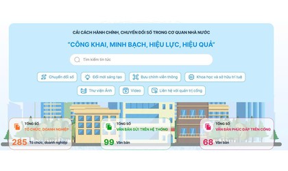 Sáng kiến số kết nối doanh nghiệp và chính quyền:
Giảm giấy tờ, tiết kiệm chi phí