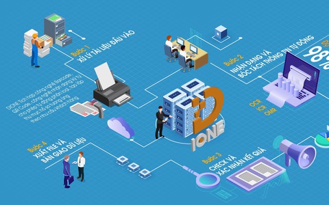 Thành lập Ban Giám khảo, Tổ Thư ký “Cuộc thi Tìm kiếm ý tưởng, giải pháp cải cách hành chính trên địa bàn thành phố Hà Nội năm 2024”