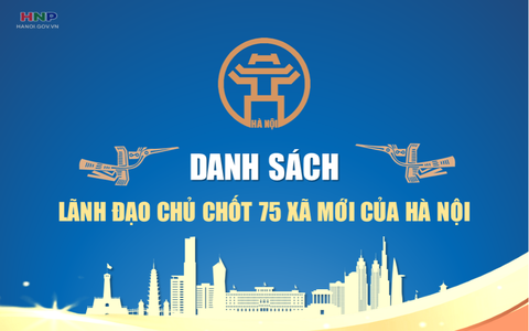 Danh sách lãnh đạo chủ chốt 75 xã mới