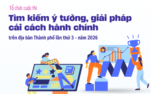 Tổ chức Cuộc thi tìm kiếm ý tưởng, giải pháp cải cách hành chính lần thứ 3 năm 2026
