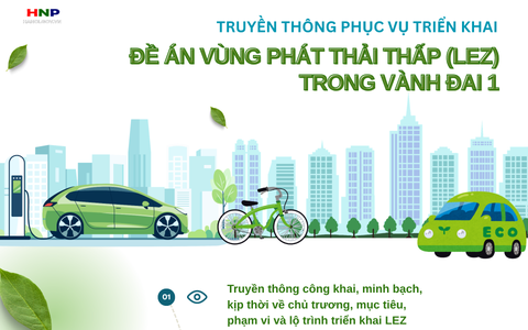 Truyền thông phục vụ Đề án Vùng phát thải thấp (LEZ) trong Vành đai 1