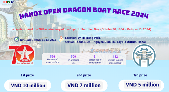 Hanoi Open Dragon Boat Race 2024