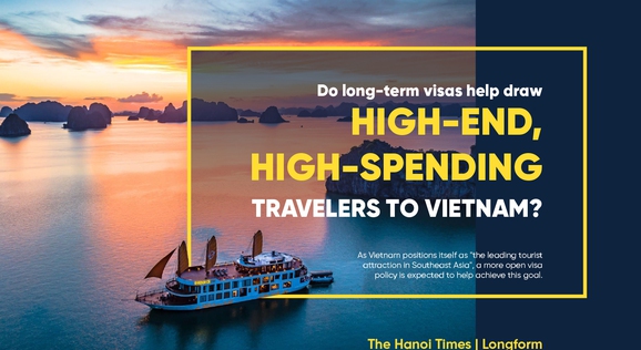 Do longstay visas attract high-end, high-spending travelers?
