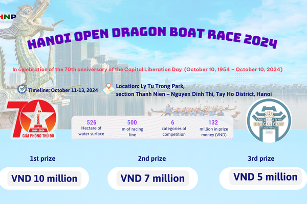 Hanoi Open Dragon Boat Race 2024