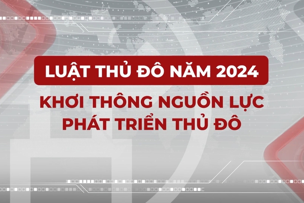 Phim phóng sự: “Luật Thủ đô - Khơi thông nguồn lực phát triển Thủ đô”