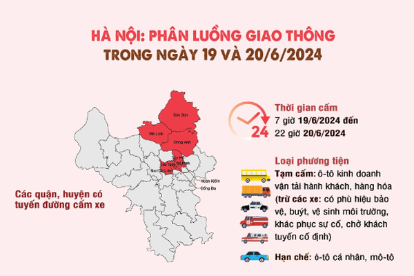 [Infographic] Hà Nội phân luồng giao thông trong ngày 19 và 20/6