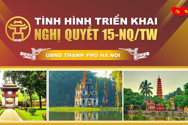 Tiền đề tăng trưởng 