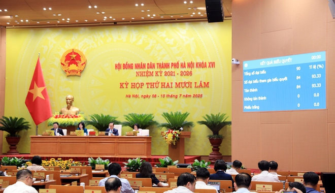Hanoi approves resolution on financial support for SMEs