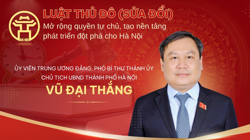 Chủ tịch UBND thành phố Hà Nội Vũ Đại Thắng: Luật Thủ đô (sửa đổi) mở rộng quyền tự chủ, tạo nền tảng phát triển đột phá cho Hà Nội