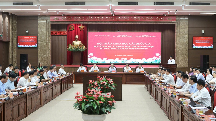 Hội thảo khoa học cấp Quốc gia: 