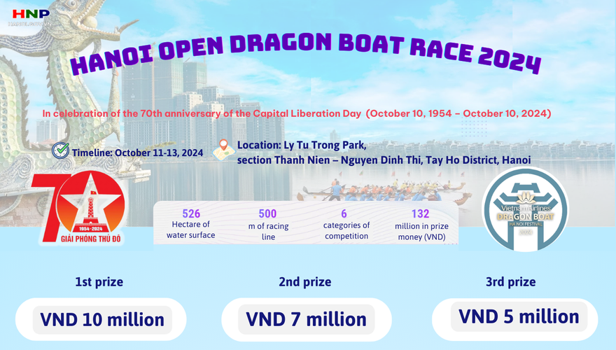 Hanoi Open Dragon Boat Race 2024