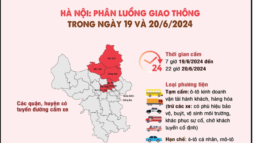 [Infographic] Hà Nội phân luồng giao thông trong ngày 19 và 20/6